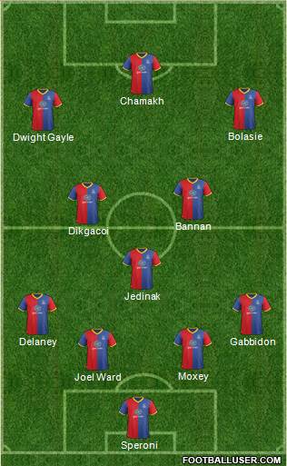 Crystal Palace Formation 2013