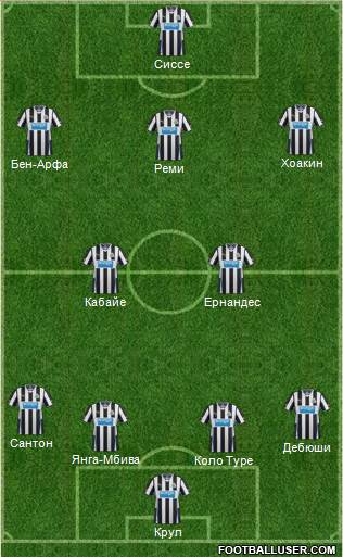 Newcastle United Formation 2013