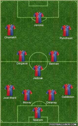 Crystal Palace Formation 2013