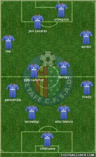 Getafe C.F., S.A.D. Formation 2013