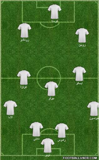 Champions League Team Formation 2013