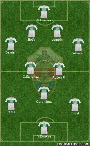 Elche C.F., S.A.D. Formation 2013