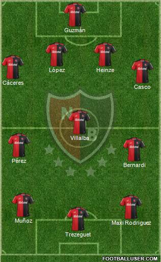 Newell's Old Boys Formation 2013