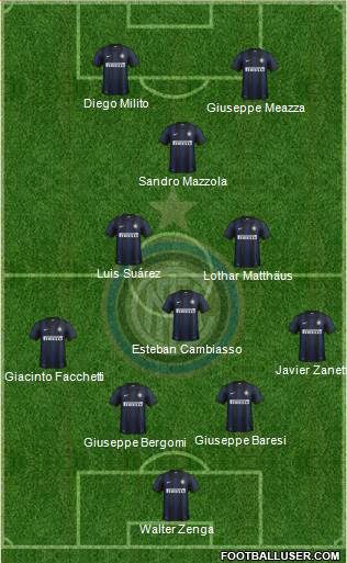 F.C. Internazionale Formation 2013