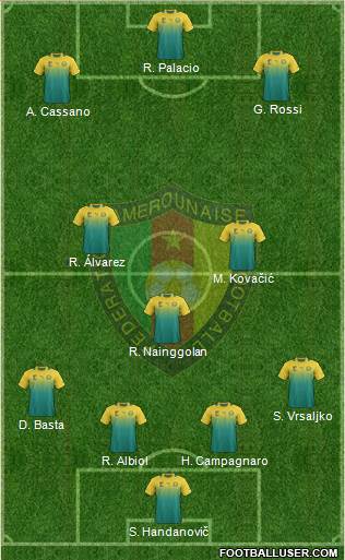 Cameroon Formation 2013