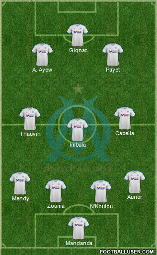 Olympique de Marseille Formation 2013