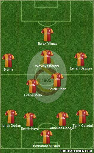 Galatasaray SK Formation 2013