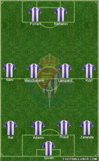 R. Valladolid C.F., S.A.D. Formation 2013