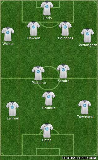 Tottenham Hotspur Formation 2013