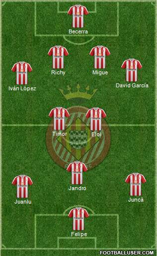 F.C. Girona Formation 2013