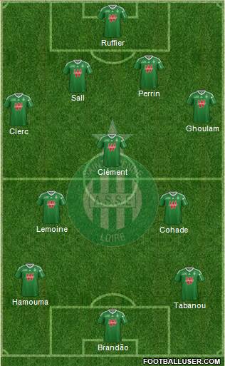 A.S. Saint-Etienne Formation 2013