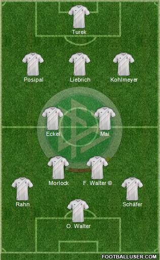 Germany Formation 2013