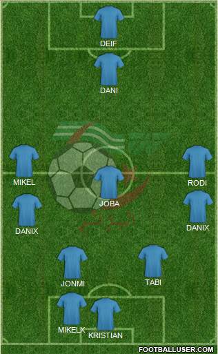 Algeria Formation 2013