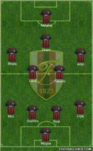 KS Flamurtari Vlorë Formation 2013