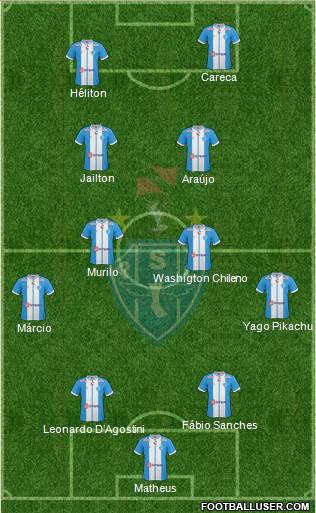 Paysandu SC Formation 2013