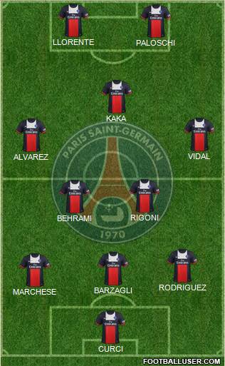 Paris Saint-Germain Formation 2013