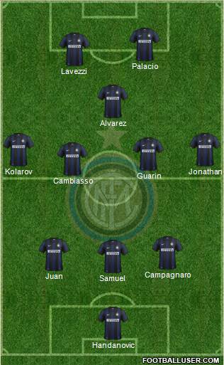 F.C. Internazionale Formation 2013