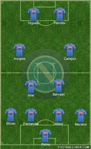 Napoli Formation 2013