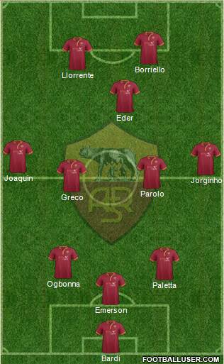 AS Roma Formation 2013