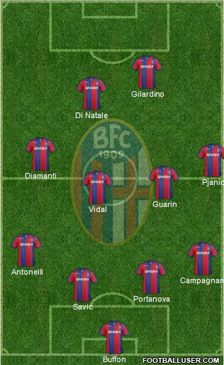 Bologna Formation 2013