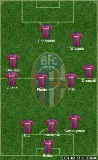 Bologna Formation 2013