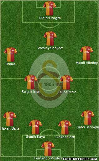 Galatasaray SK Formation 2013