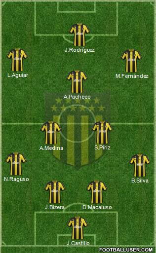 Club Atlético Peñarol Formation 2013