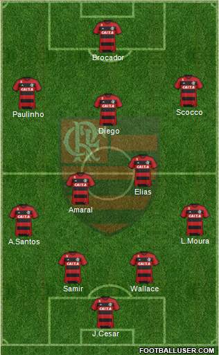 CR Flamengo Formation 2013