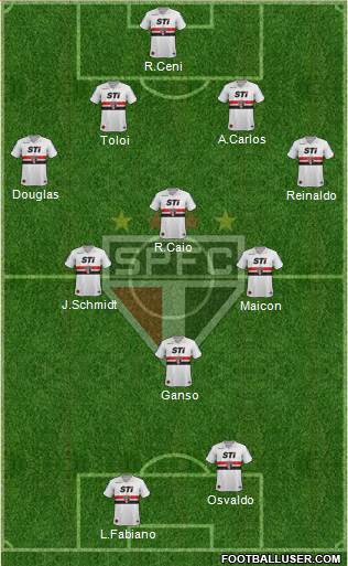 São Paulo FC Formation 2013