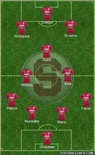 CD Saprissa Formation 2013