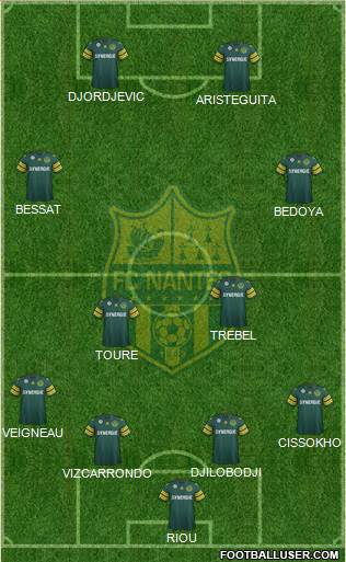 FC Nantes Formation 2013