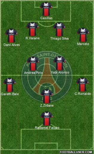 Paris Saint-Germain Formation 2013