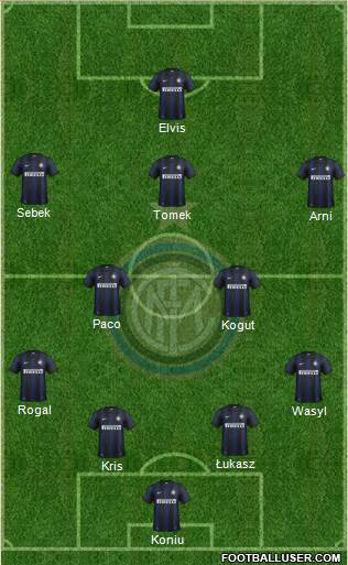 F.C. Internazionale Formation 2013