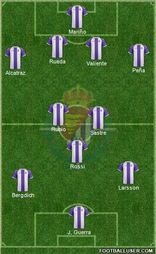 R. Valladolid C.F., S.A.D. Formation 2013