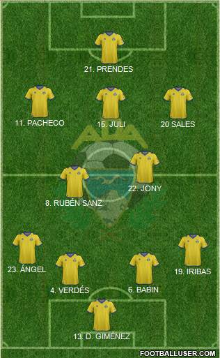 A.D. Alcorcón Formation 2013