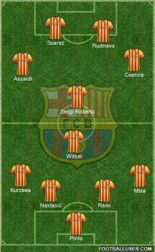 F.C. Barcelona Formation 2013