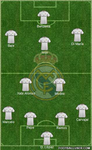 Real Madrid C.F. Formation 2013