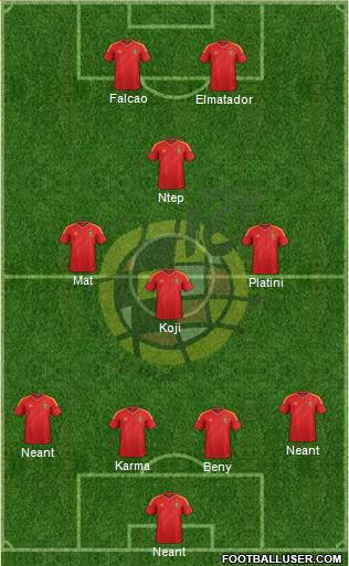 Spain Formation 2013