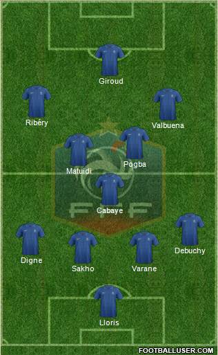 France Formation 2013