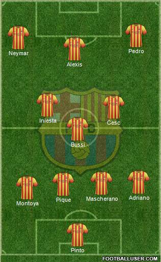 F.C. Barcelona Formation 2013