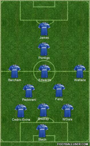 Portsmouth Formation 2013