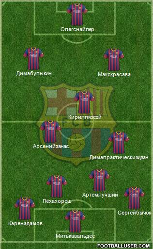 F.C. Barcelona Formation 2013