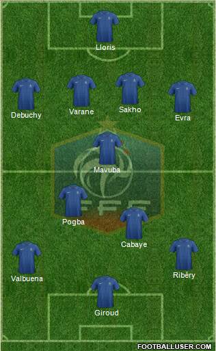 France Formation 2013