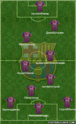 F.C. Barcelona Formation 2013