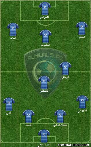 Al-Hilal (KSA) Formation 2013