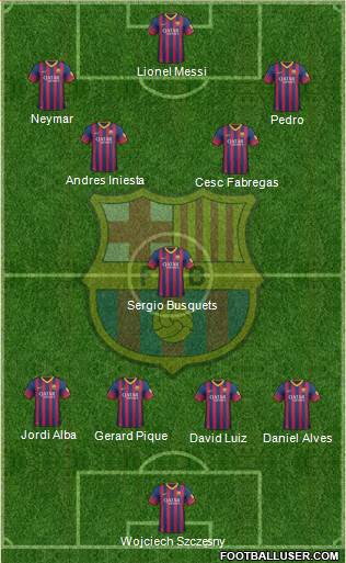 F.C. Barcelona Formation 2013