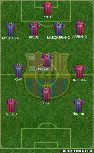 F.C. Barcelona Formation 2013