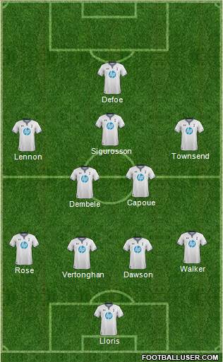 Tottenham Hotspur Formation 2013