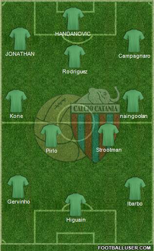 Catania Formation 2013