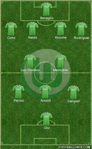 VfL Wolfsburg Formation 2013